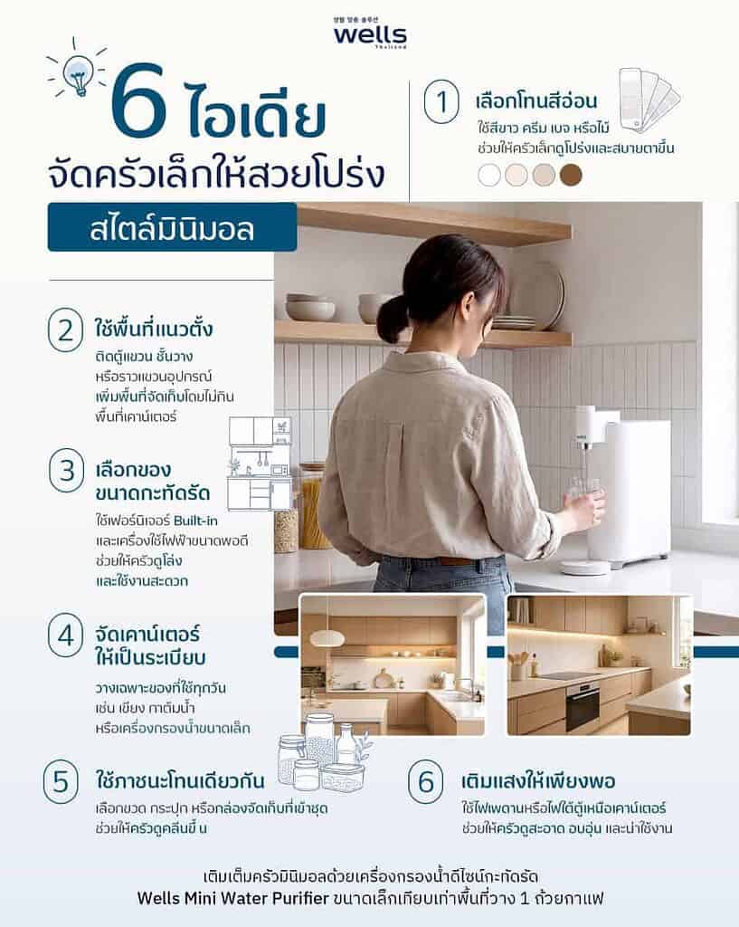 ไอเดียจัดครัวเล็กให้สวยโปร่ง สไตล์มินิมอล