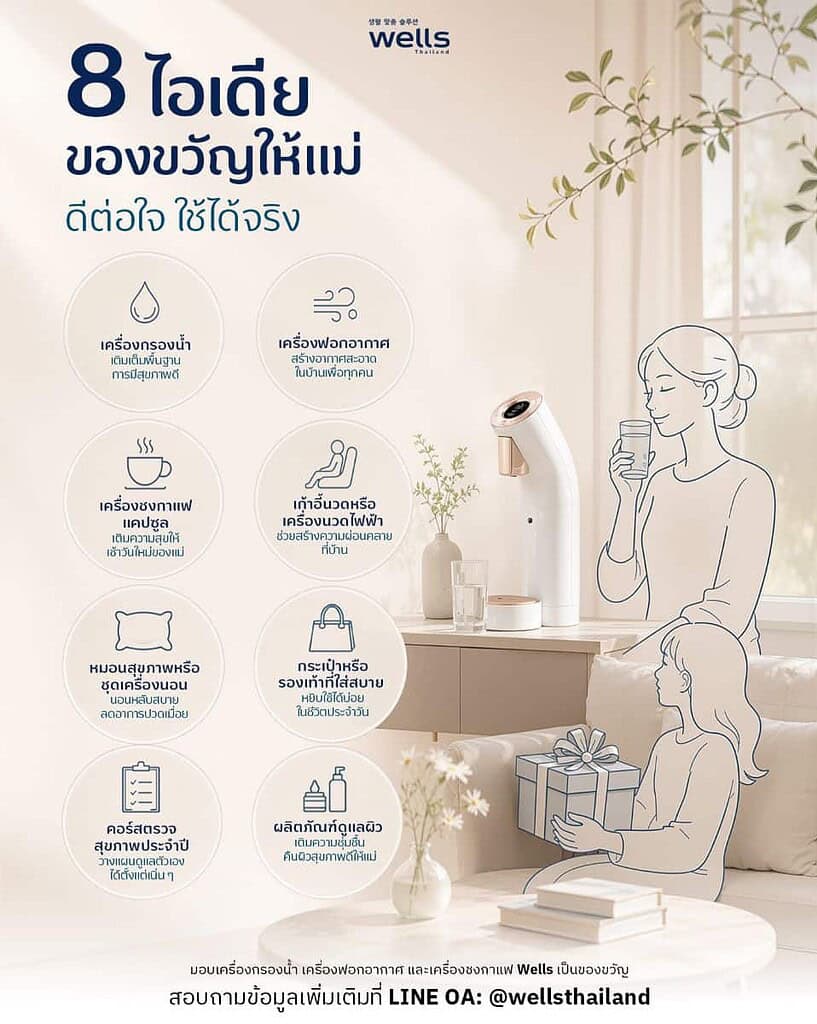 8 ไอเดียของขวัญให้แม่